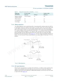 TDA8595TH/N2C數據表 頁面 17