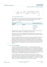 TDA8595TH/N2C Datasheet Pagina 18