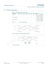TDA8595TH/N2C Datasheet Page 20