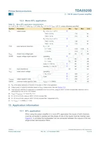 TDA8920BJ/N2數據表 頁面 15