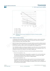 TDA8920BJ/N2 Datasheet Page 18