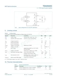 TDA8920CJ/N1 Datasheet Page 12