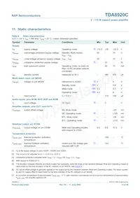 TDA8920CJ/N1 Datasheet Page 13
