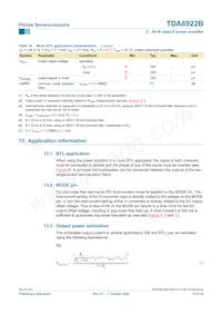 TDA8922BJ/N2 Datasheet Page 15
