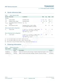 TDA8922CJ/N1 Datasheet Page 2