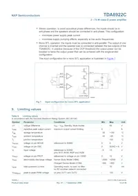 TDA8922CJ/N1 데이터 시트 페이지 12