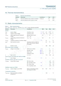 TDA8922CJ/N1 데이터 시트 페이지 13