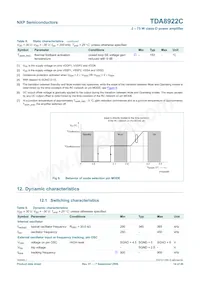 TDA8922CJ/N1 데이터 시트 페이지 14