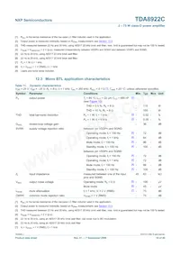 TDA8922CJ/N1 데이터 시트 페이지 16