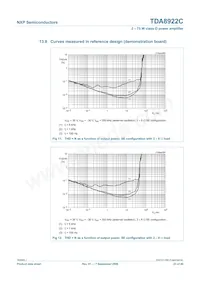 TDA8922CJ/N1 Datenblatt Seite 23