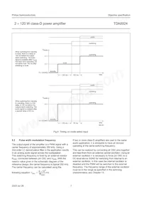 TDA8924TH/N2 Datasheet Page 7