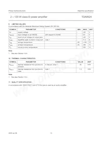 TDA8924TH/N2 Datasheet Page 10