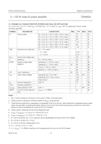 TDA8924TH/N2 Datasheet Page 13
