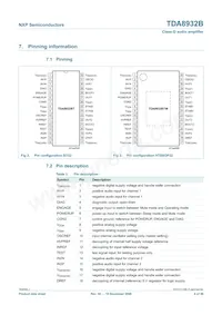 TDA8932BTW/N2 Datasheet Page 4