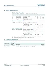 TDA8933BTW/N2 Datasheet Page 2