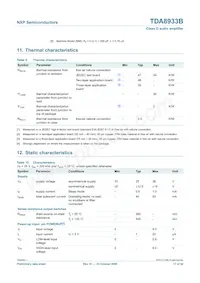 TDA8933BTW/N2數據表 頁面 17