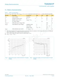 TDA8941P/N1 Datasheet Page 7