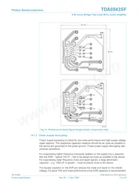 TDA8943SF/N1 Datasheet Page 13