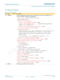 TDA8943SF/N1 Datasheet Page 17