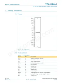 TDA8944AJ/N2 Datasheet Page 3