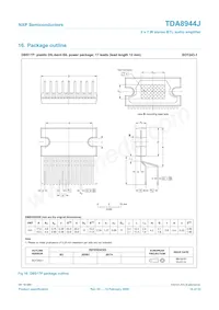 TDA8944J/N1 Datasheet Page 16