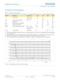 TDA8945S/N1 Datasheet Pagina 8