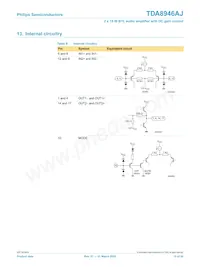 TDA8946AJ/N2 Datasheet Page 12