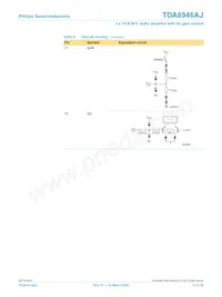 TDA8946AJ/N2 Datasheet Page 13