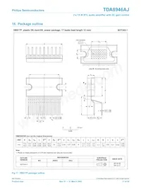 TDA8946AJ/N2 Datasheet Page 17