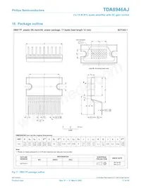 TDA8946AJ/N2 Datasheet Pagina 17