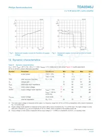 TDA8946J/N1 Datasheet Page 8