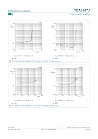 TDA8947J/N3 Datenblatt Seite 12