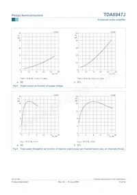 TDA8947J/N3 Datasheet Page 13