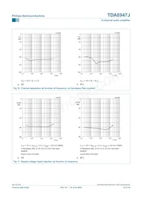 TDA8947J/N3 Datasheet Page 14