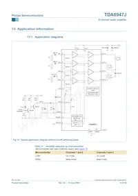 TDA8947J/N3 Datasheet Page 15