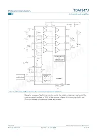 TDA8947J/N3 Datenblatt Seite 16