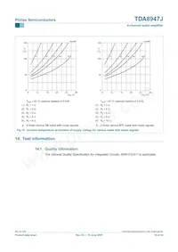 TDA8947J/N3 Datenblatt Seite 19