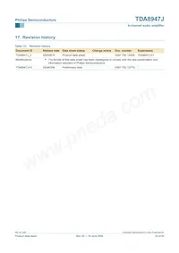 TDA8947J/N3 Datasheet Page 22