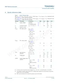 TDA8948J/N1 Datasheet Page 2