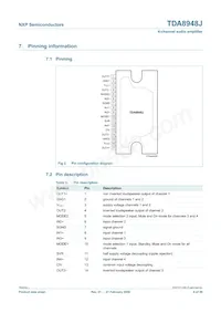 TDA8948J/N1 Datasheet Page 4