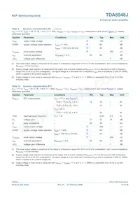 TDA8948J/N1 Datasheet Page 10
