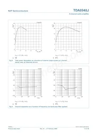 TDA8948J/N1 Datenblatt Seite 13