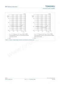 TDA8948J/N1 Datenblatt Seite 14