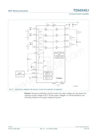 TDA8948J/N1 데이터 시트 페이지 16