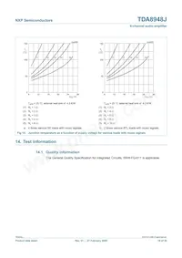 TDA8948J/N1 Datenblatt Seite 19