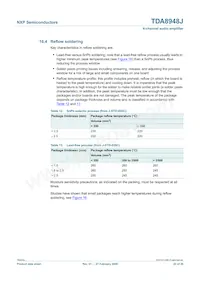 TDA8948J/N1 Datenblatt Seite 22