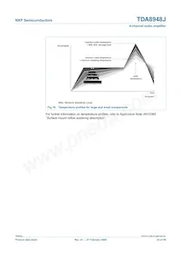 TDA8948J/N1 Datenblatt Seite 23