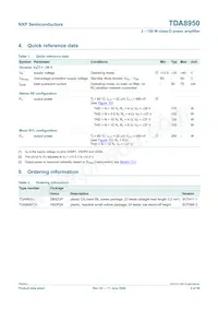 TDA8950J/N1 Datasheet Pagina 2
