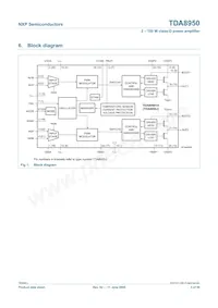 TDA8950J/N1 Datasheet Page 3