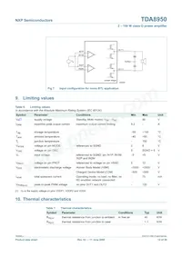 TDA8950J/N1 Datasheet Page 12